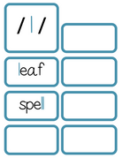 Sound Wall Activity Cards | An Effective Way To Begin This Important Science Of Reading Process In A