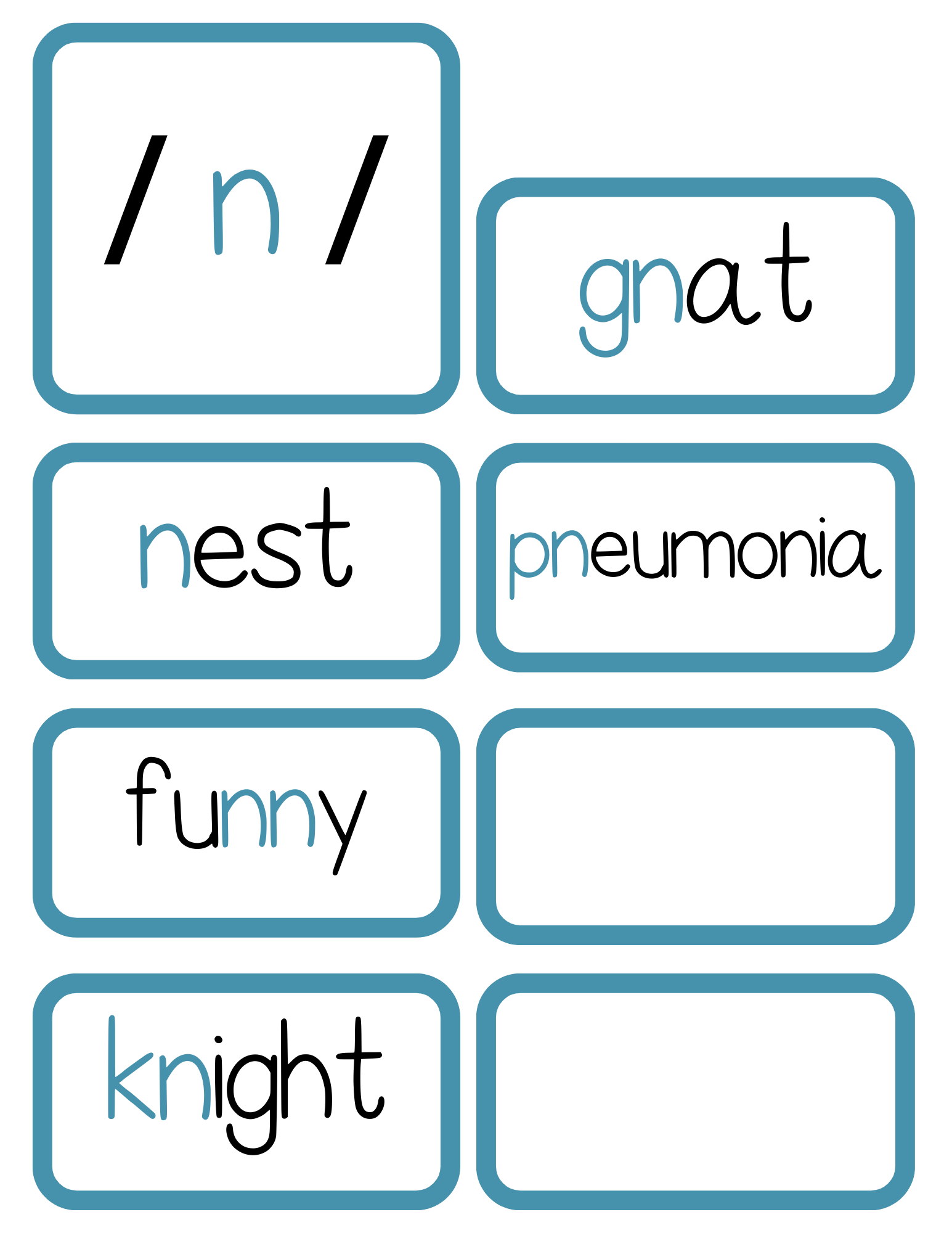 Sound Wall Activity Cards | An Effective Way To Begin This Important Science Of Reading Process In A