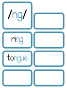 Sound Wall Activity Cards | An Effective Way To Begin This Important Science Of Reading Process In A