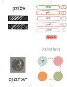 Alphabet & Phenome Booklets - The Alphabet And Phenome Booklets Serve Many Science Reading Phonics