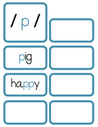 Sound Wall Activity Cards | An Effective Way To Begin This Important Science Of Reading Process In A