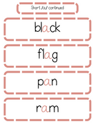 Sound Wall Bulletin Board Pieces | An Effective Way To Begin This Important Science Of Reading