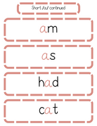 Sound Wall Bulletin Board Pieces | An Effective Way To Begin This Important Science Of Reading