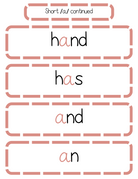 Sound Wall Bulletin Board Pieces | An Effective Way To Begin This Important Science Of Reading