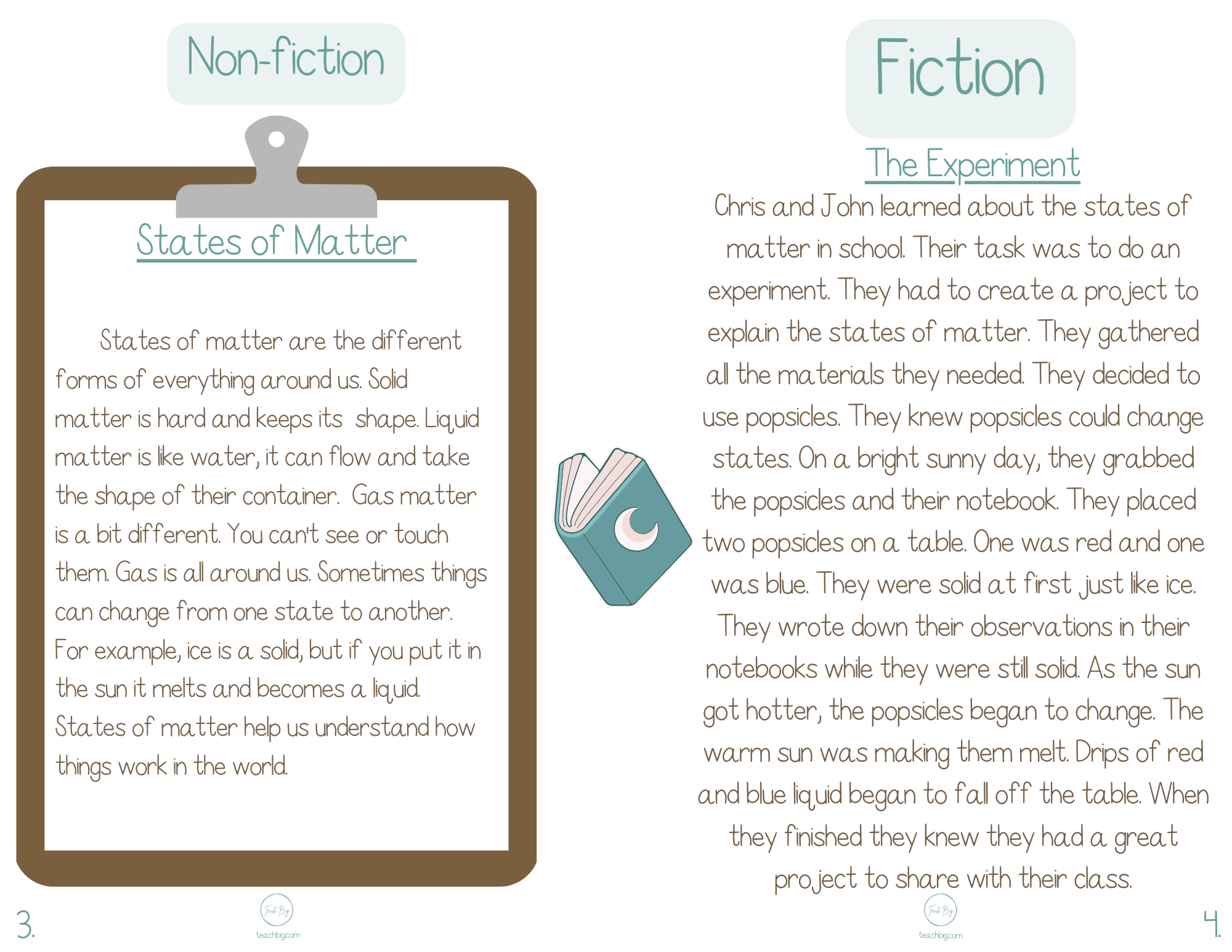 Selection Collection - Science States Of Matter | Included In The You Will Find A Nonfiction Fiction