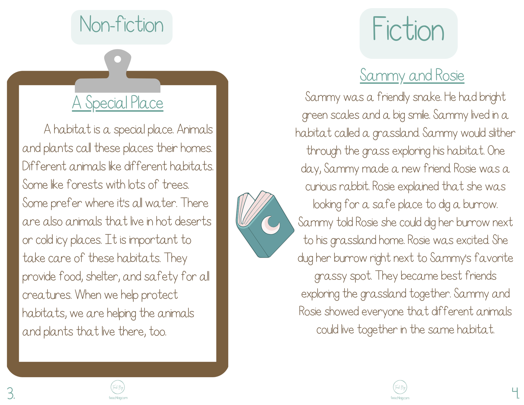 Selection Collection - Science Habitats | Included In The You Will Find A Nonfiction Fiction Poetry