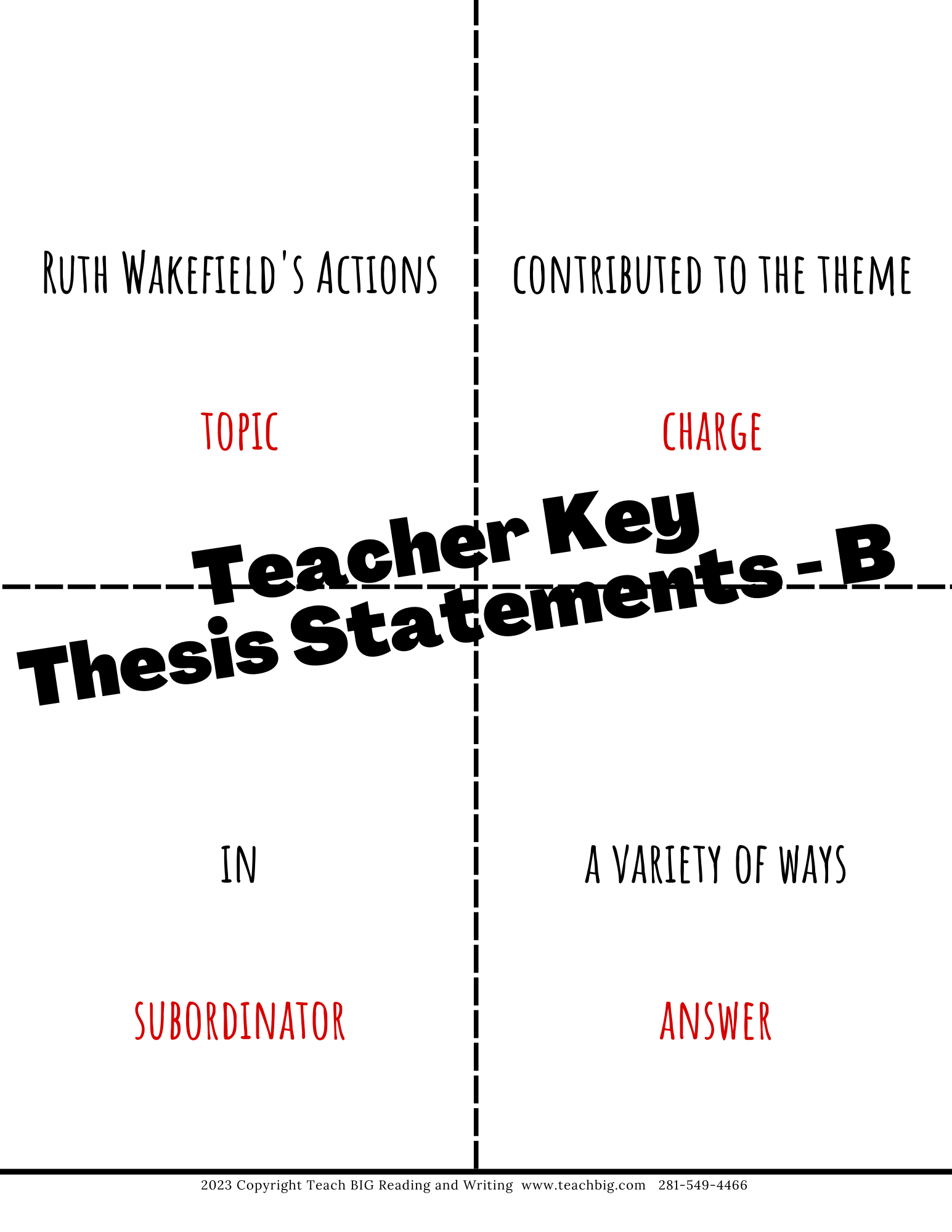 Thesis Human Matching Squares