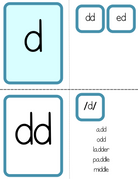 Phonogram Flashcards