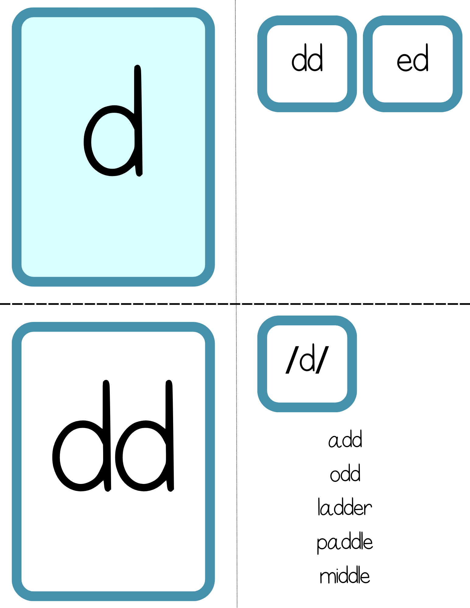 Phonogram Flashcards