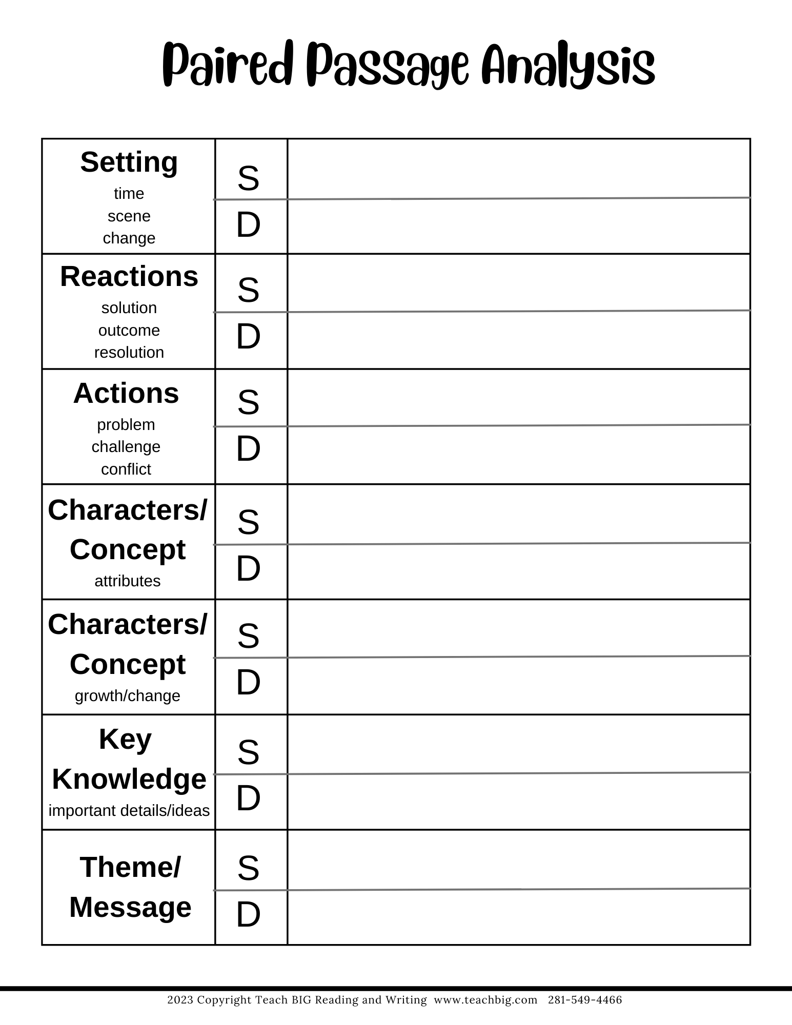 Paired Passages | With This Item Students Will Practice Analyzing Textual Evidence Of Paired