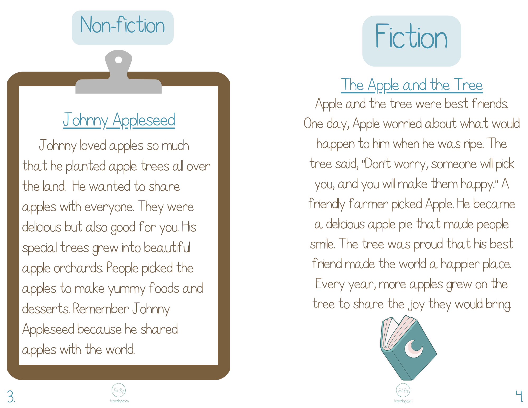 Selection Collection Johnny Appleseed | Included In The Selection You Will Find A Nonfiction Piece