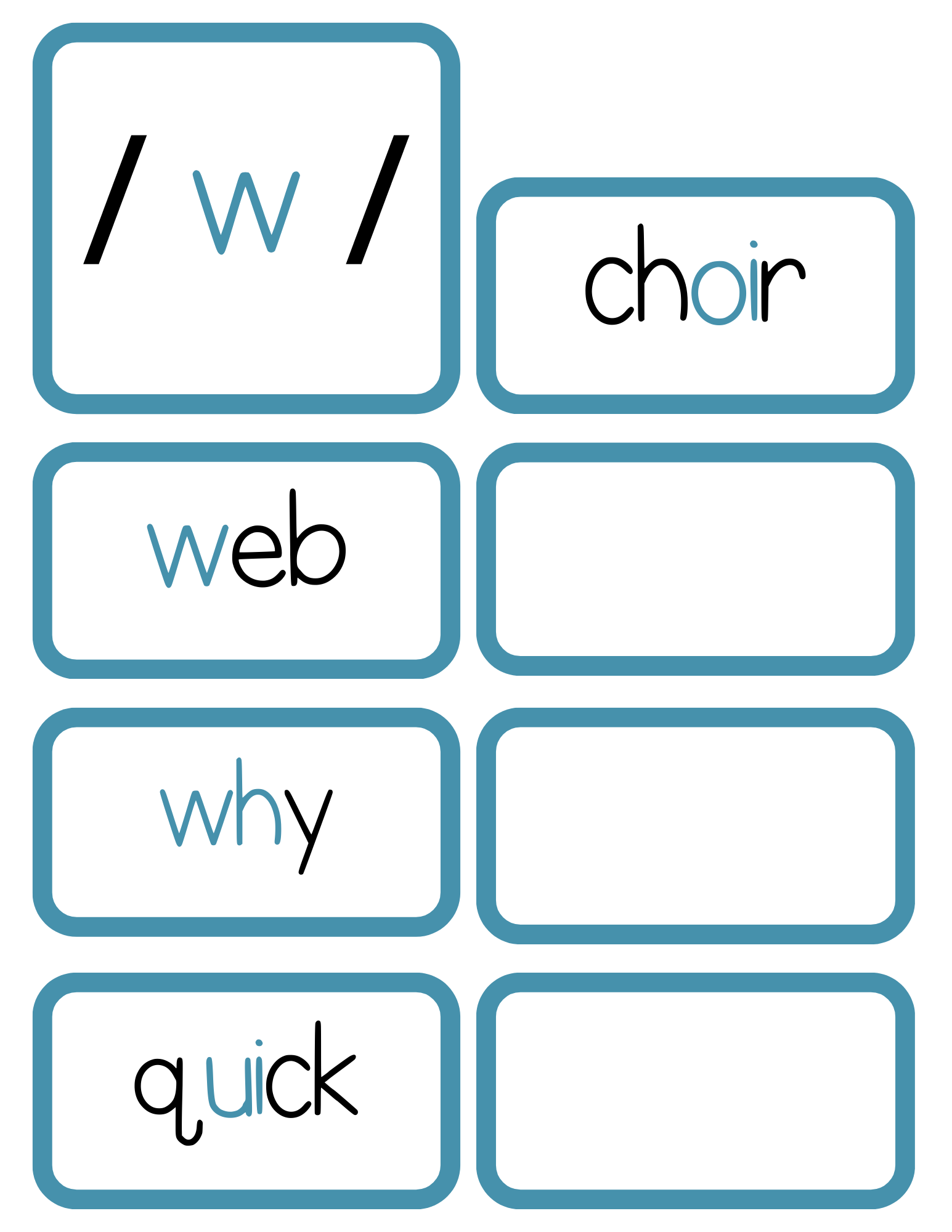 Sound Wall Activity Cards | An Effective Way To Begin This Important Science Of Reading Process In A