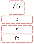 Sound Wall Bulletin Board Pieces | An Effective Way To Begin This Important Science Of Reading