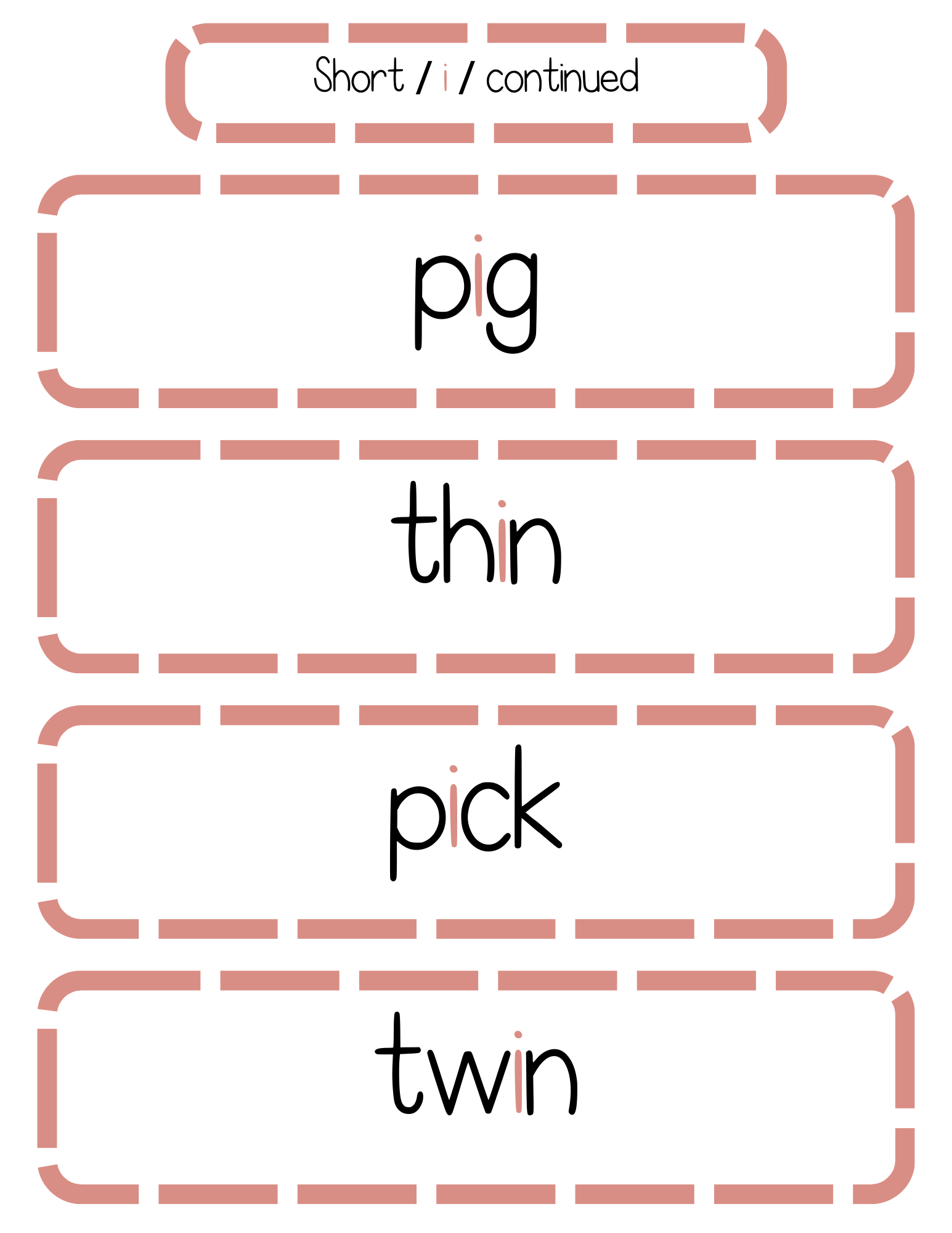 Sound Wall Bulletin Board Pieces | An Effective Way To Begin This Important Science Of Reading