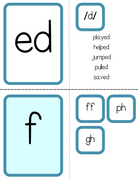 Phonogram Flashcards