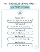 High Frequency Words Booklet - By Phoneme Group | These High Frequency Booklets Are Paramount When