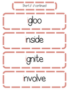 Sound Wall Bulletin Board Pieces | An Effective Way To Begin This Important Science Of Reading