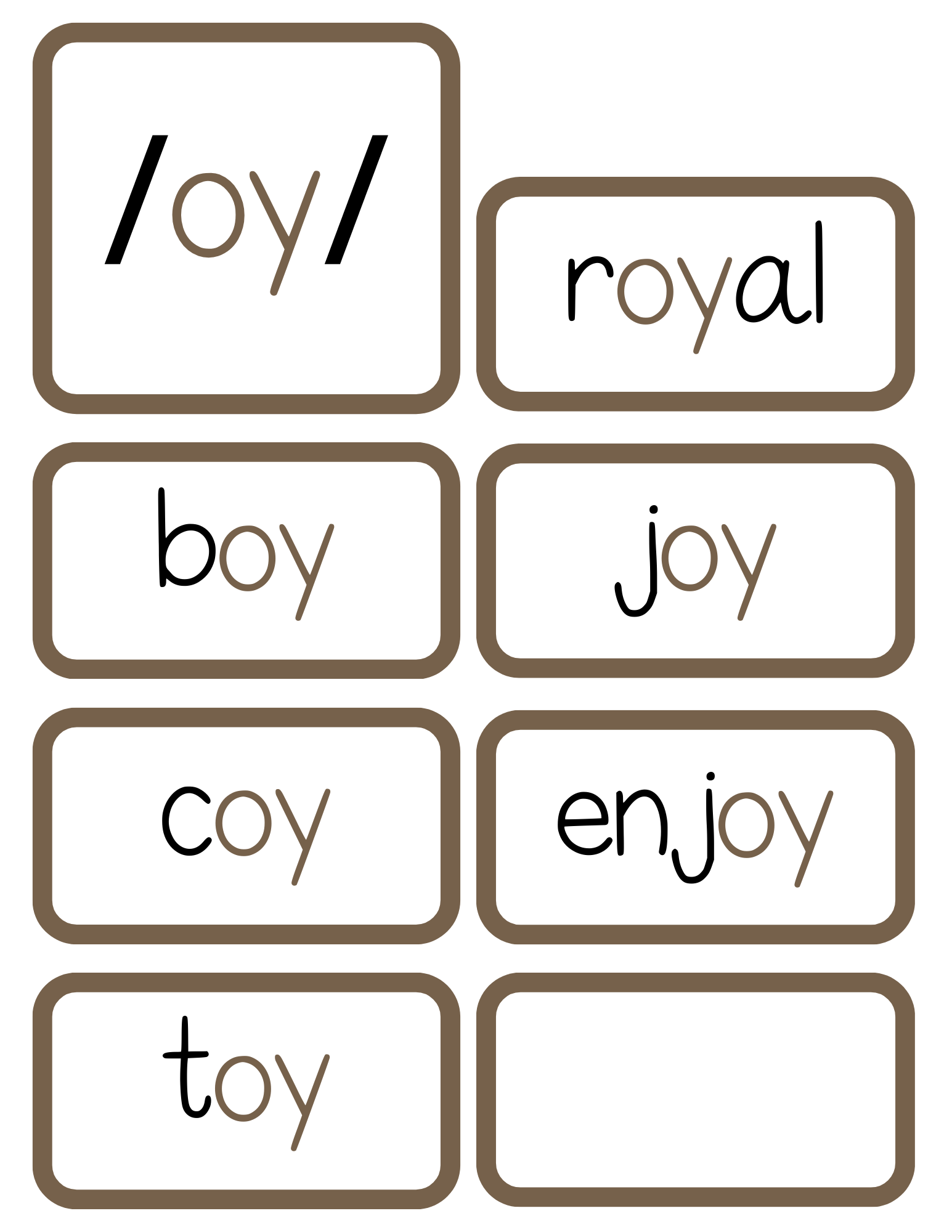 Sound Wall Activity Cards | An Effective Way To Begin This Important Science Of Reading Process In A