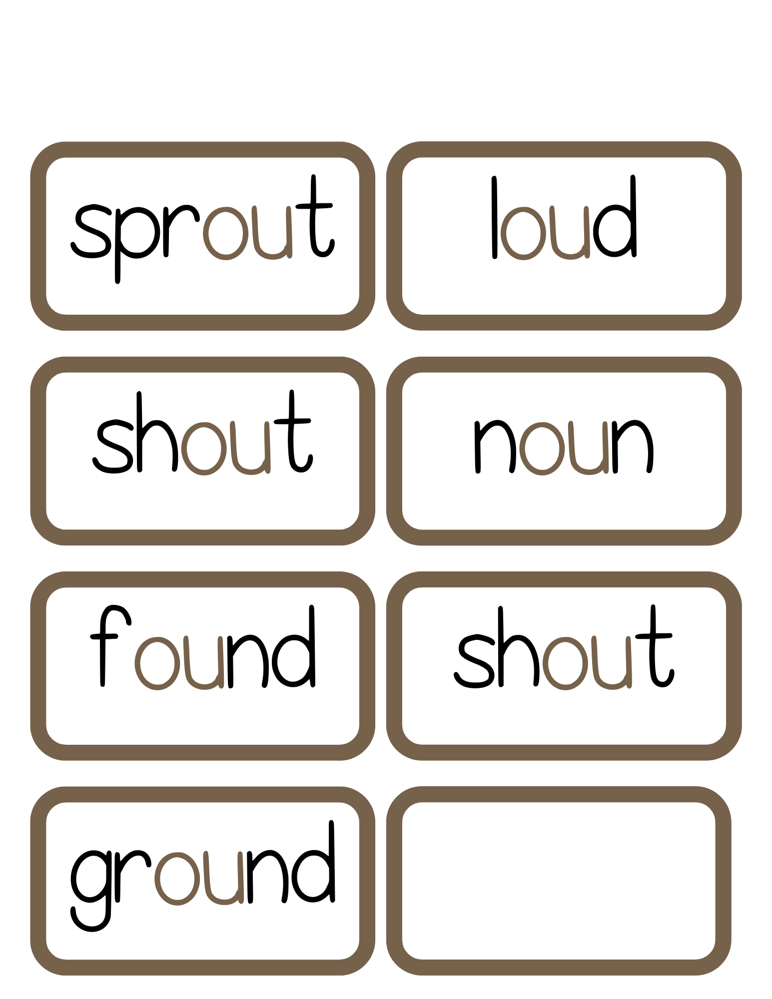 Sound Wall Activity Cards | An Effective Way To Begin This Important Science Of Reading Process In A