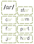 Sound Wall Activity Cards | An Effective Way To Begin This Important Science Of Reading Process In A