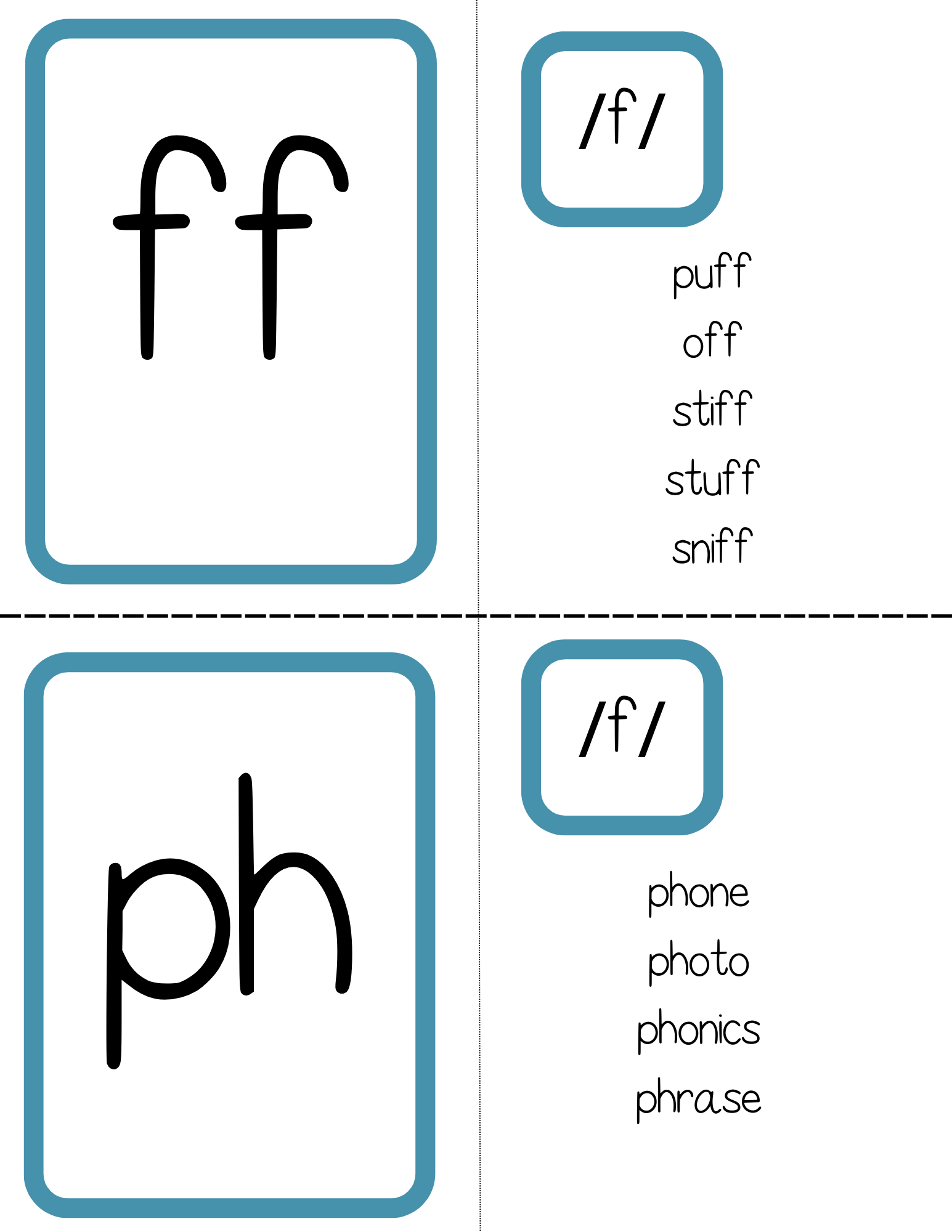 Phonogram Flashcards