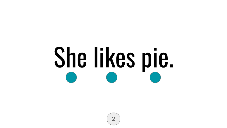 Direct Decodable – I Like Pie - Group 14 Level A