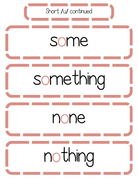 Sound Wall Bulletin Board Pieces | An Effective Way To Begin This Important Science Of Reading