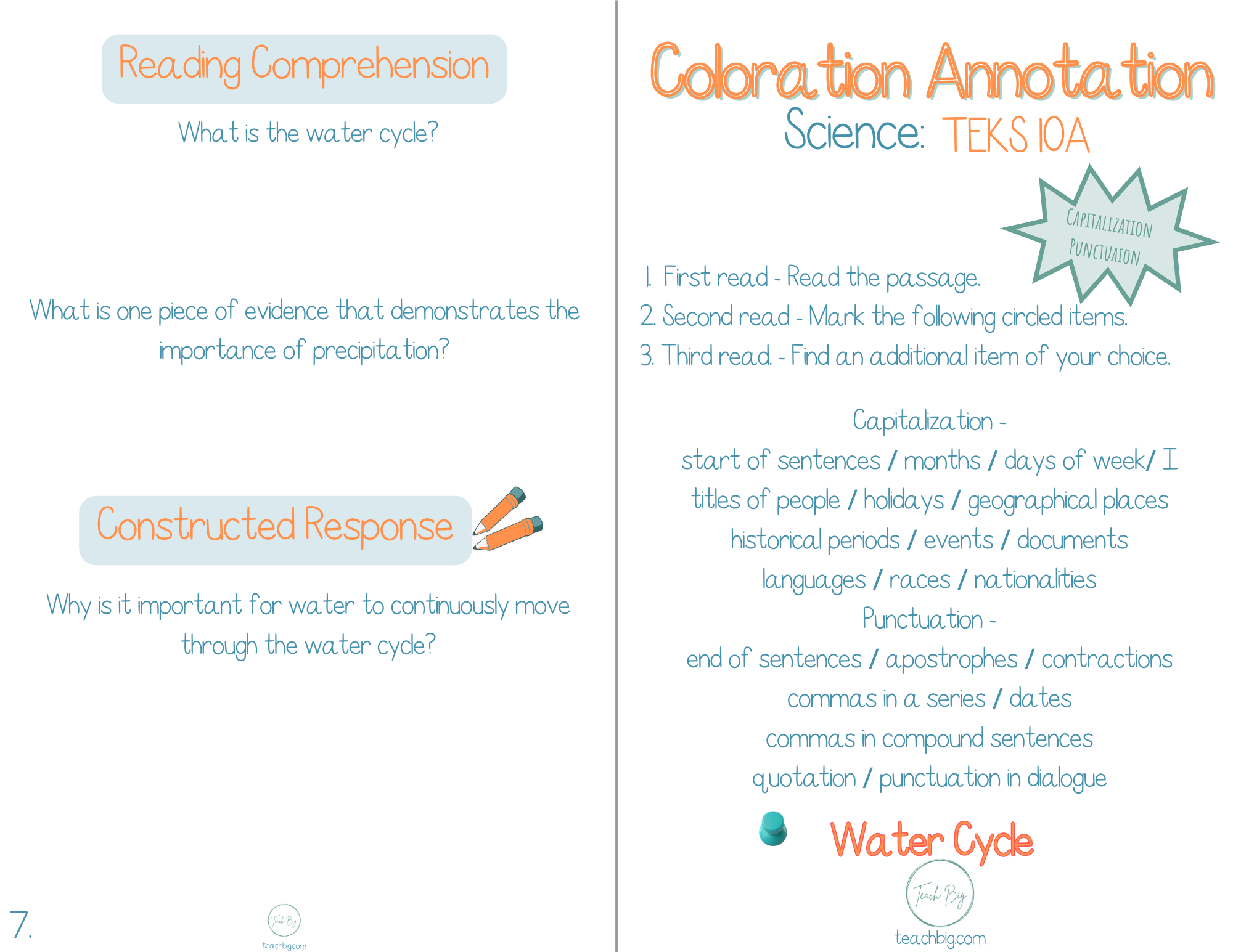 4Th Grade Coloration Annotation: Science - Capitalization & Punctuation