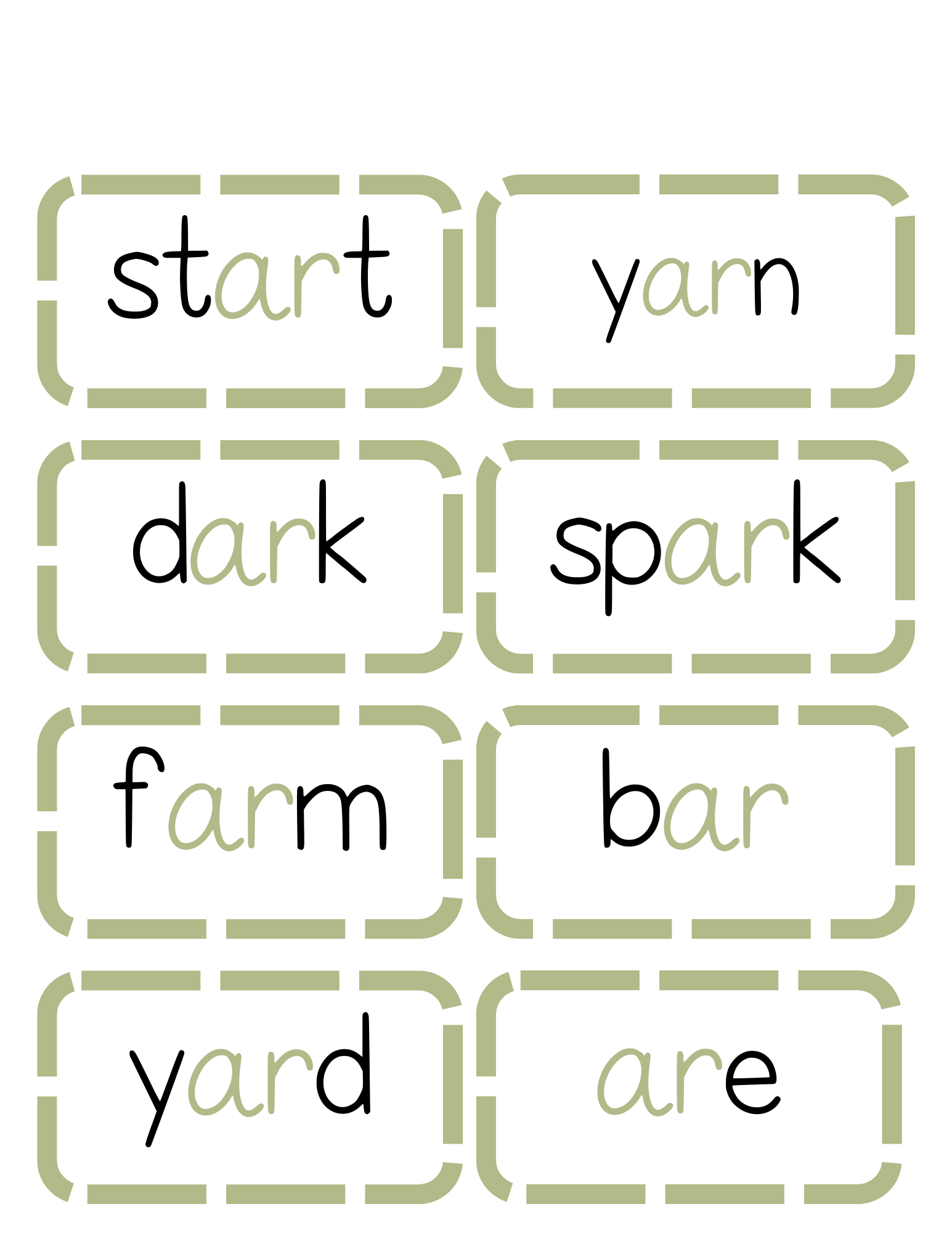 Sound Wall Activity Cards | An Effective Way To Begin This Important Science Of Reading Process In A