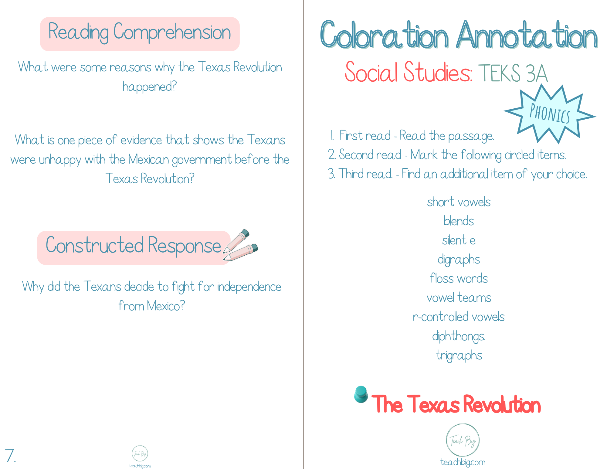 4Th Grade Coloration Annotation: Social Studies - Phonics