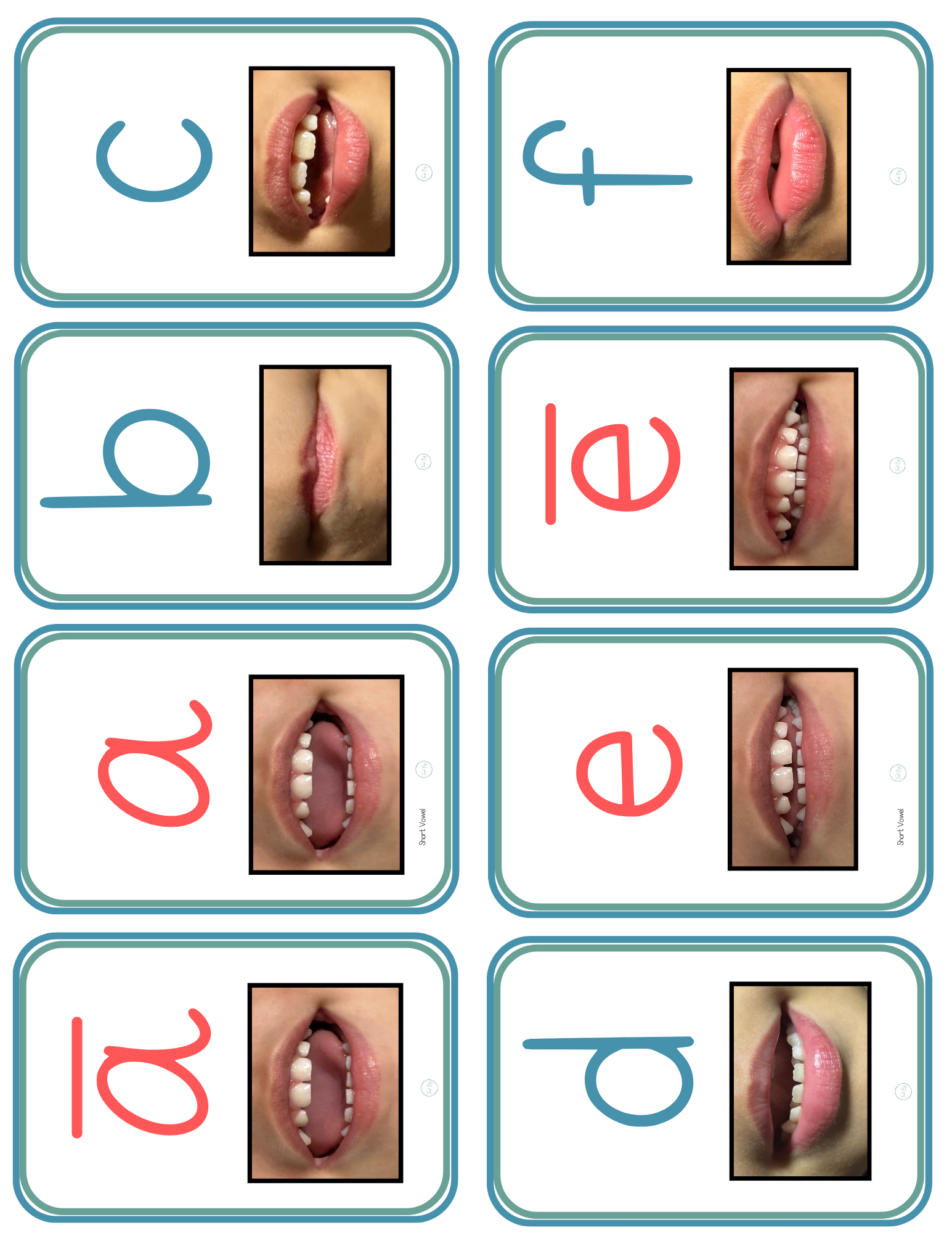 Alphabet Mouth Shapes | Flashcards