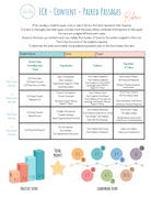 Staar 2.0 Ecr Rubric - Paired Passages