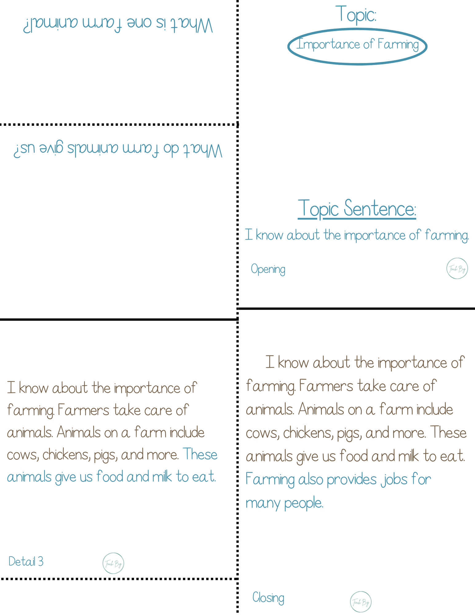 Paragraph Power - Social Studies Importance Of Farming | Whether It Is A Small Group Paired Student