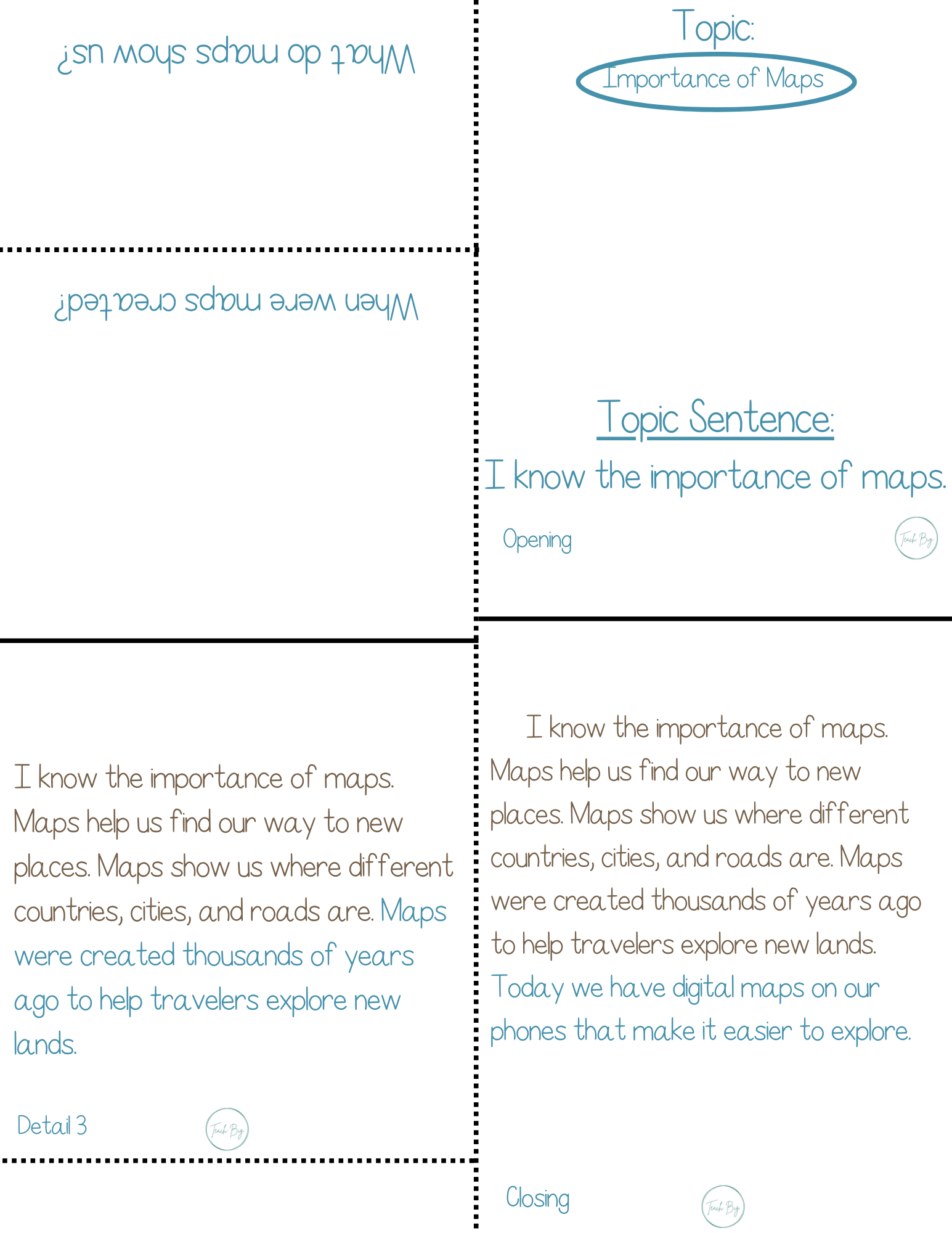 Paragraph Power - Social Studies Importance Of Maps | Whether It Is A Small Group Paired Student