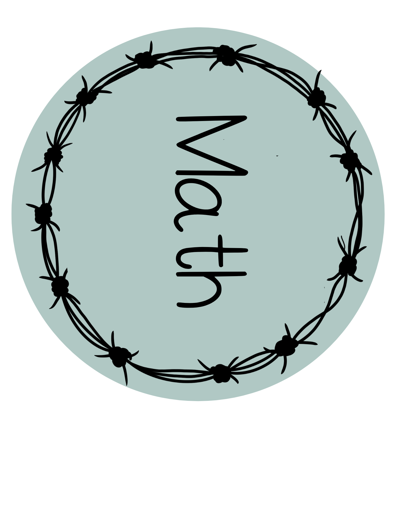 I Can Statement Page + Subject Tags | Bnr Theme