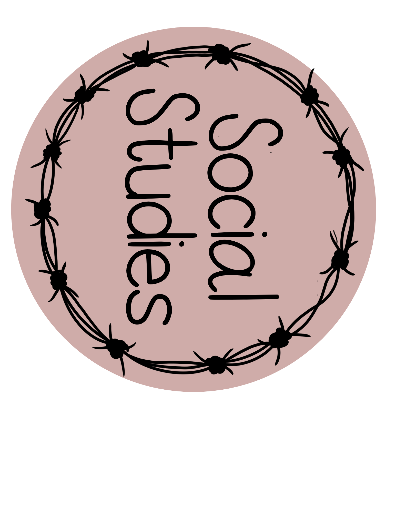 I Can Statement Page + Subject Tags | Bnr Theme