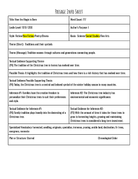 Passage Practice: Set 4 - 10Th Grade