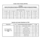 Passage Practice: Set 4 - 3Rd Grade Bundled