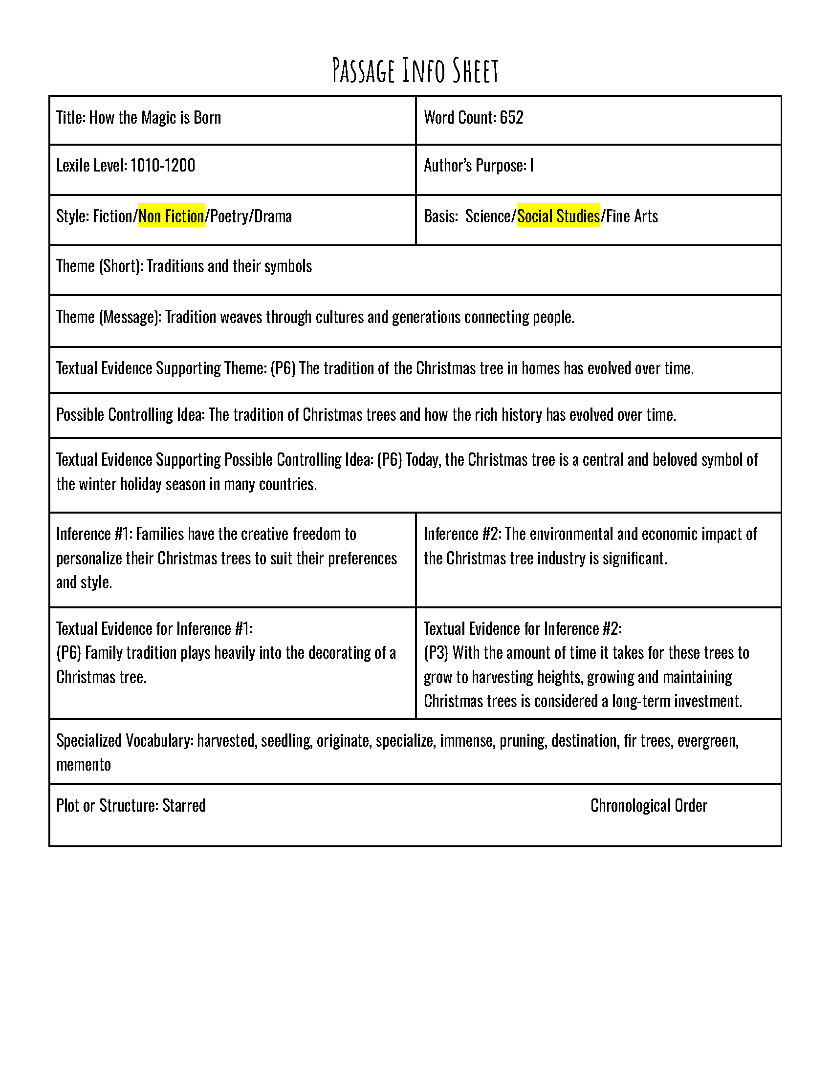 Passage Practice: Set 4 - 6Th Grade