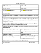 Passage Practice: Set 4 - 8Th Grade