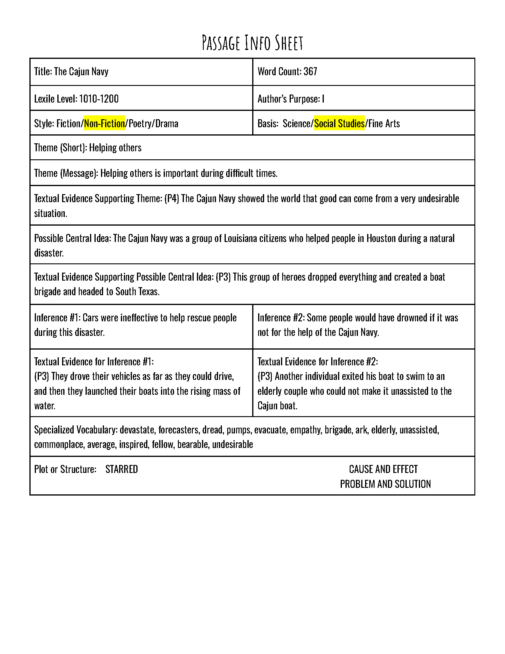 Passage Practice: Set 7 - 4Th Grade