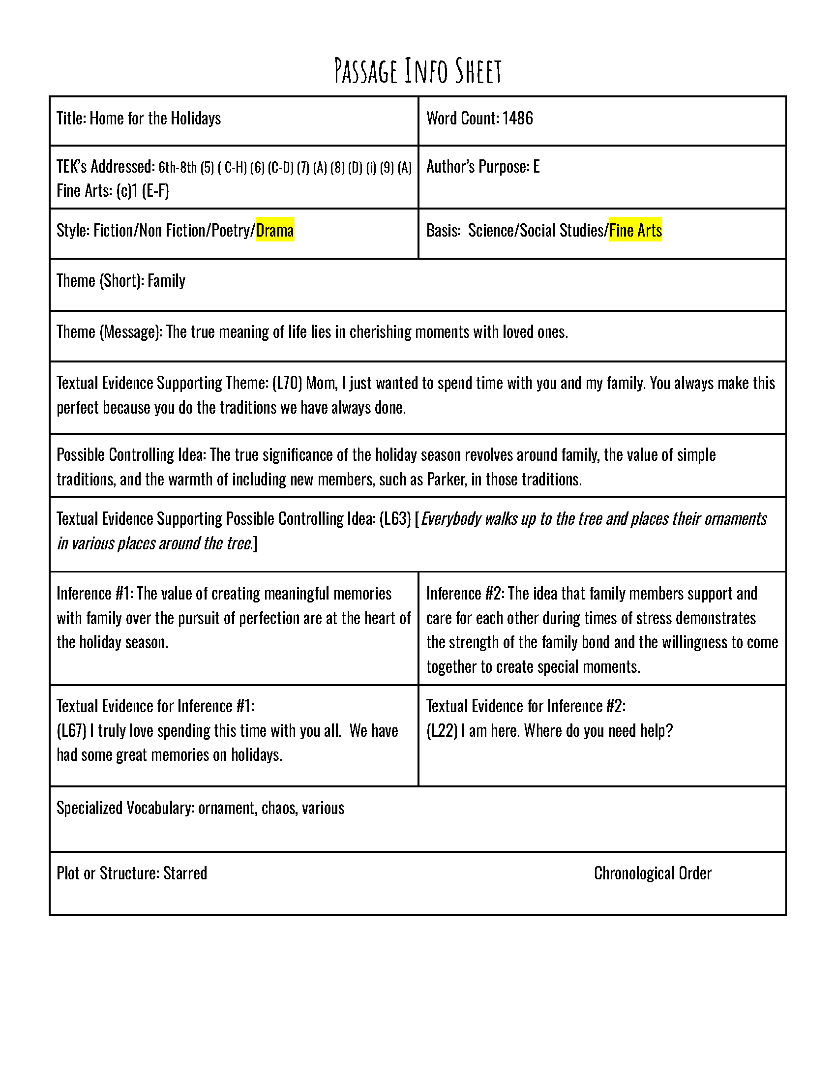 Passage Practice: Drama - 8Th Grade Home For The Holidays