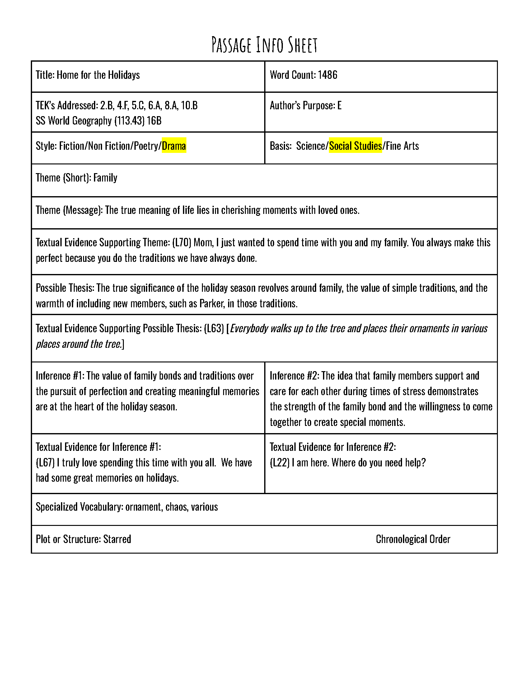 Passage Practice: Drama - 9Th Grade Home For The Holidays