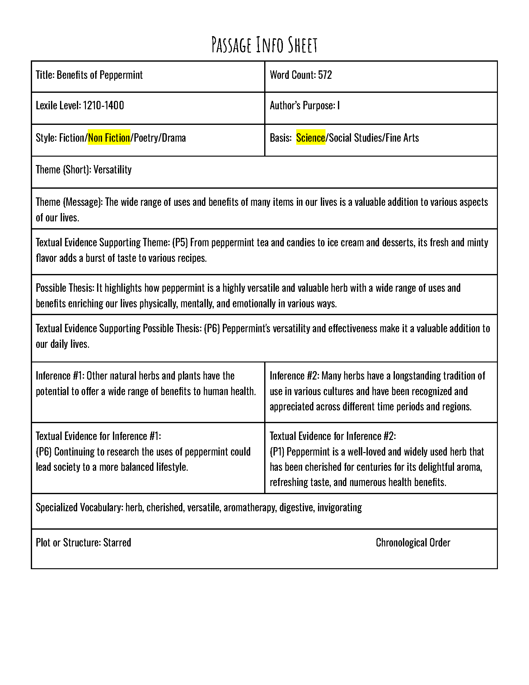 Passage Practice: Nonfiction - 10Th Grade Benefits Of Peppermint