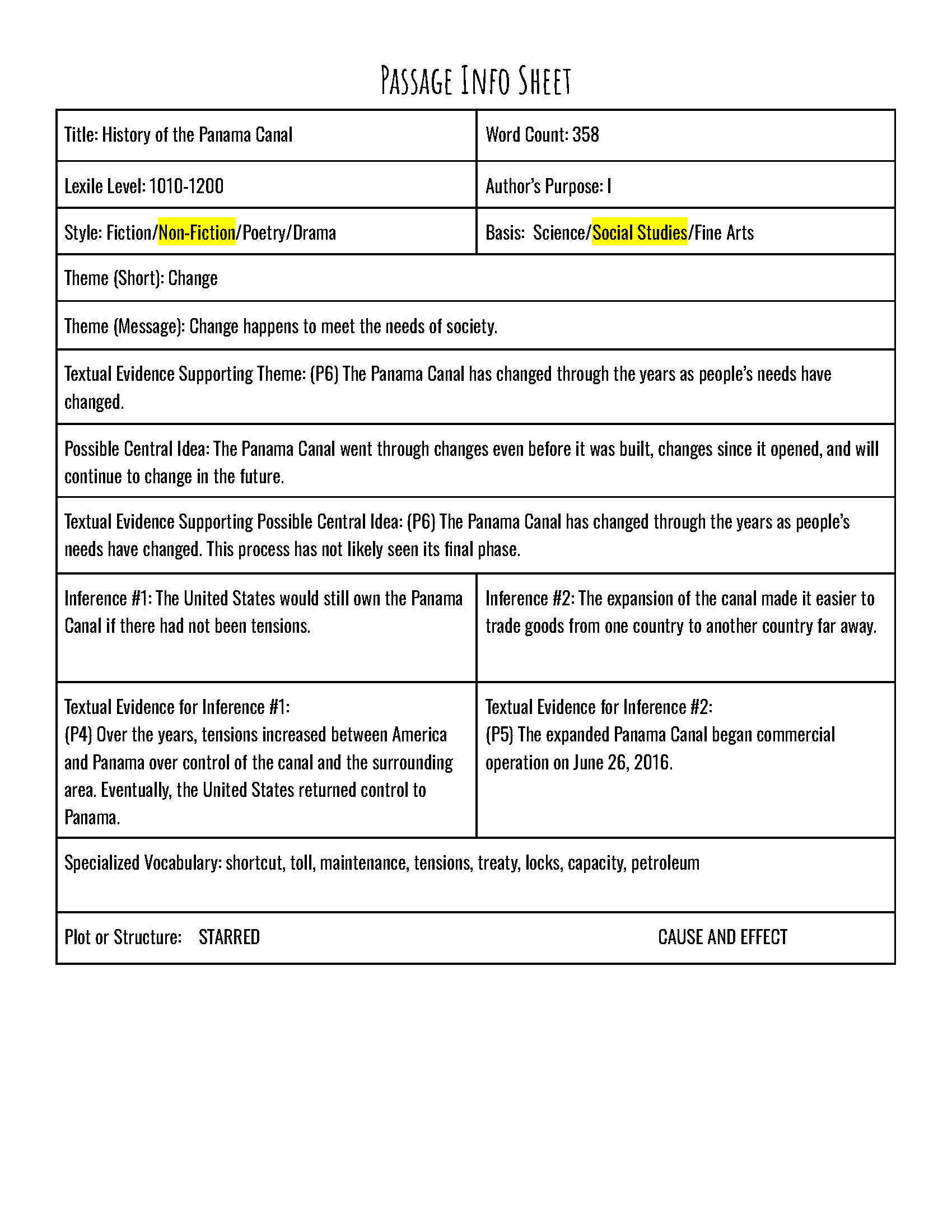 Passage Practice: Nonfiction - 3Rd Grade History Of The Panama Canal