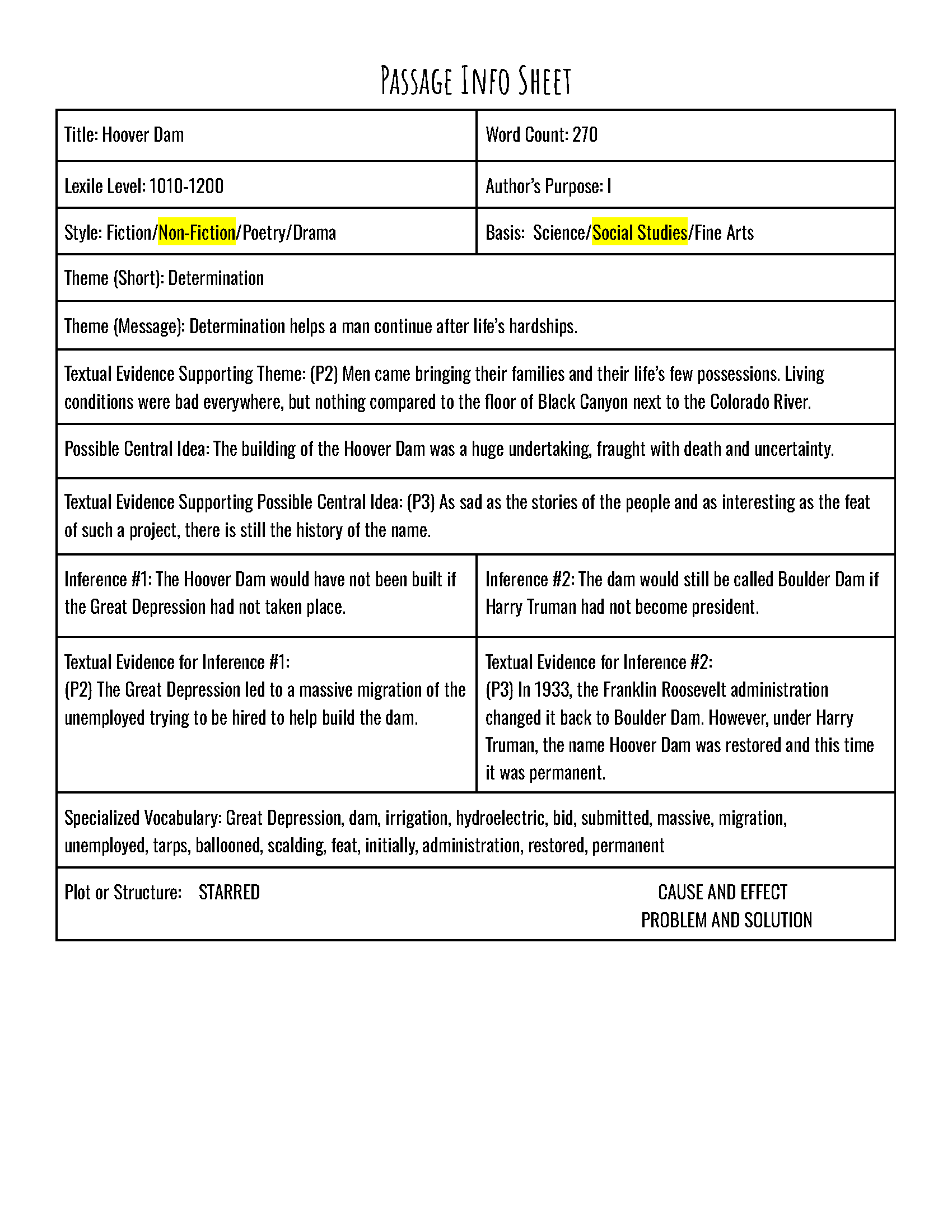 Passage Practice: Nonfiction - 3Rd Grade Hoover Dam | Spanish