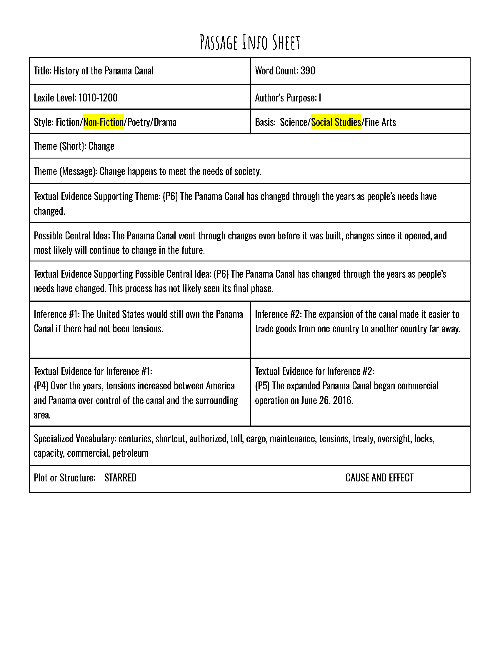 Passage Practice: Nonfiction - 4Th Grade History Of The Panama Canal | Spanish