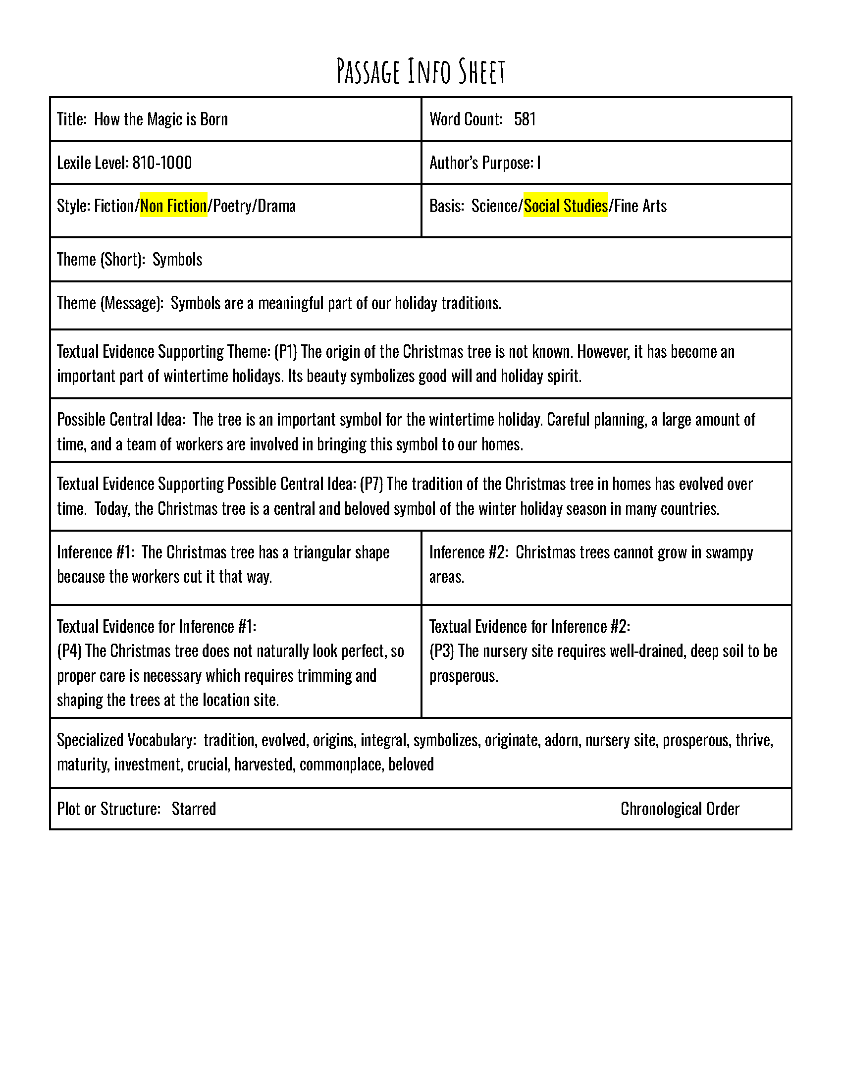 Passage Practice: Nonfiction - 4Th Grade How The Magic Is Born