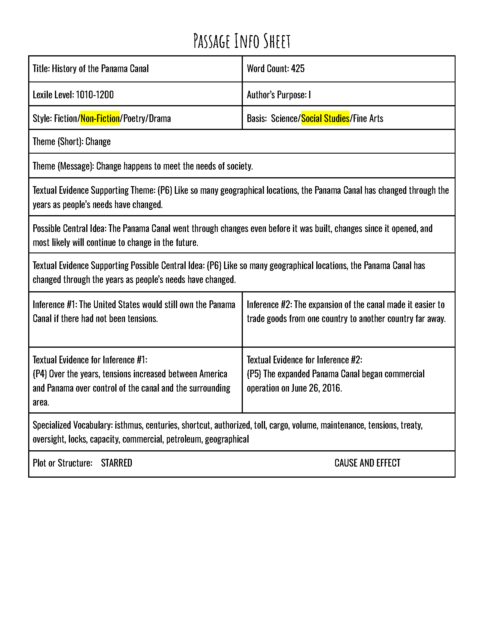 Passage Practice: Nonfiction - 5Th Grade History Of The Panama Canal