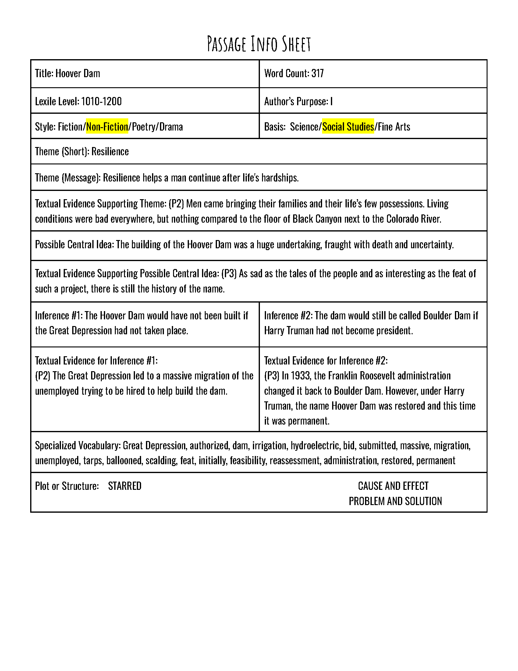 Passage Practice: Nonfiction - 5Th Grade Hoover Dam